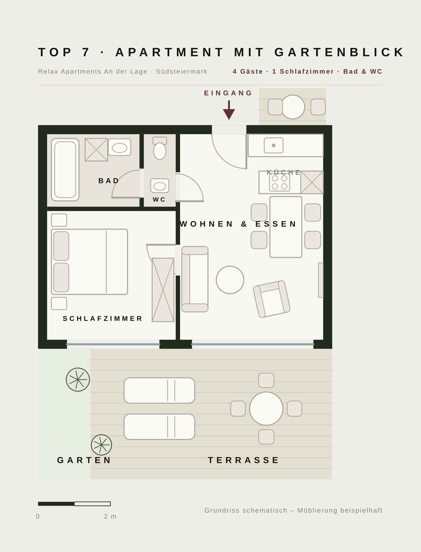 Grundriss Apartment mit Gartenblick – An der Lage Top 7