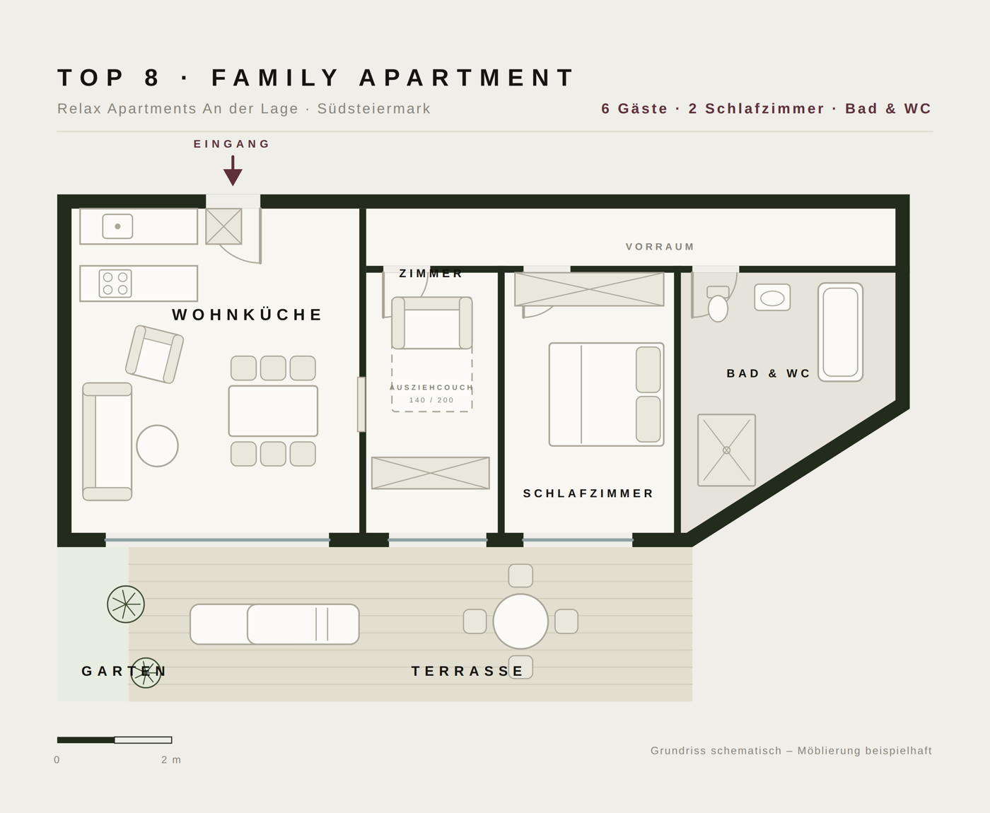 Grundriss Family Apartment – An der Lage Top 8